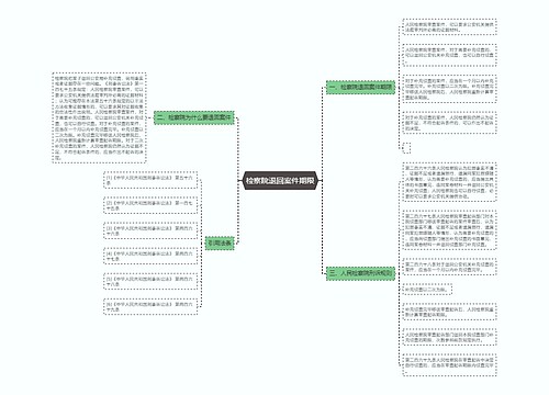 检察院退回案件期限