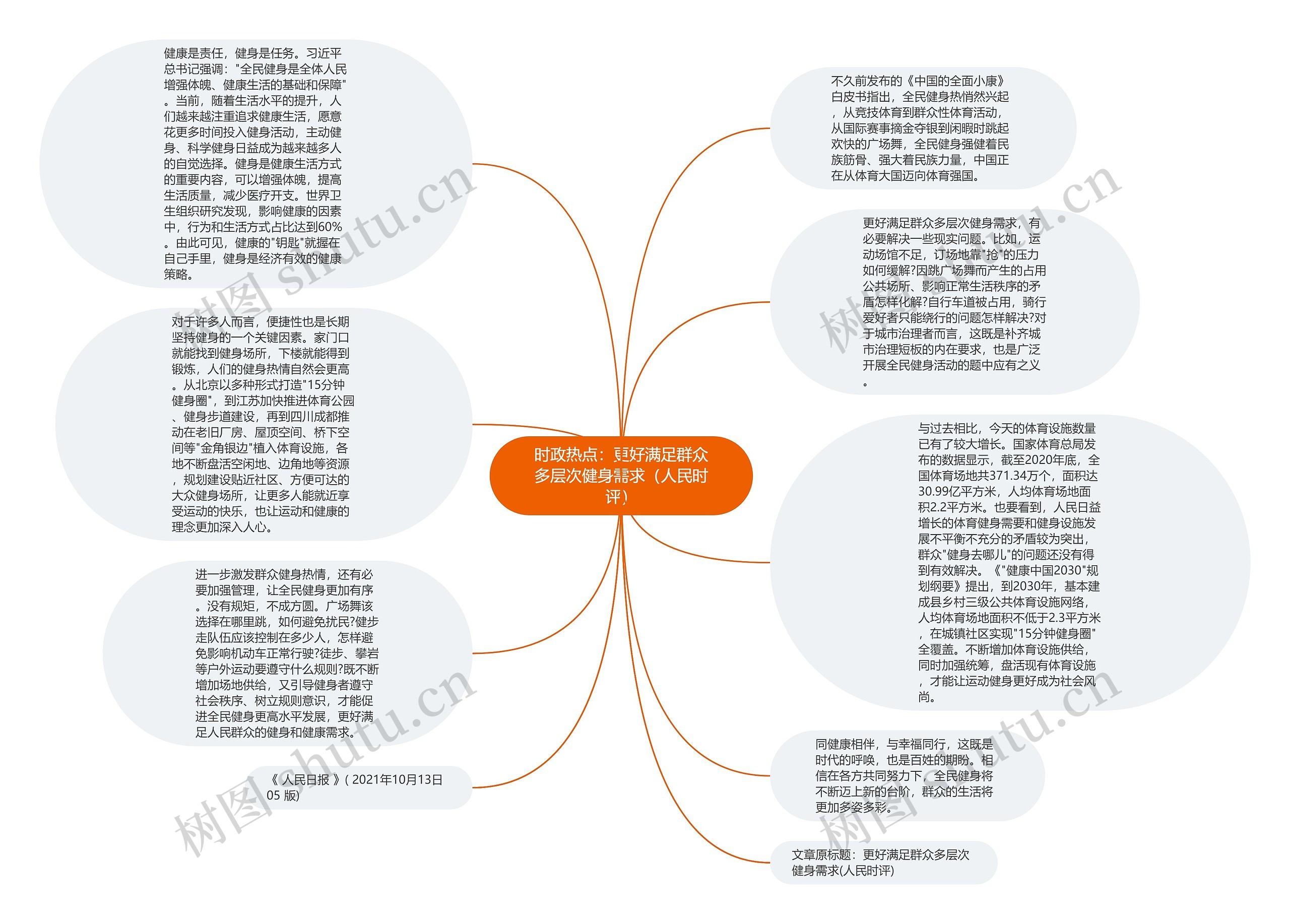 时政热点：更好满足群众多层次健身需求（人民时评）