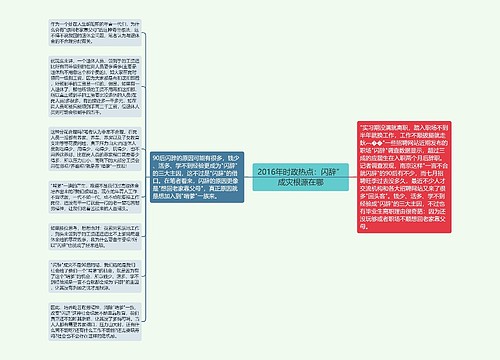 2016年时政热点：闪辞”成灾根源在哪