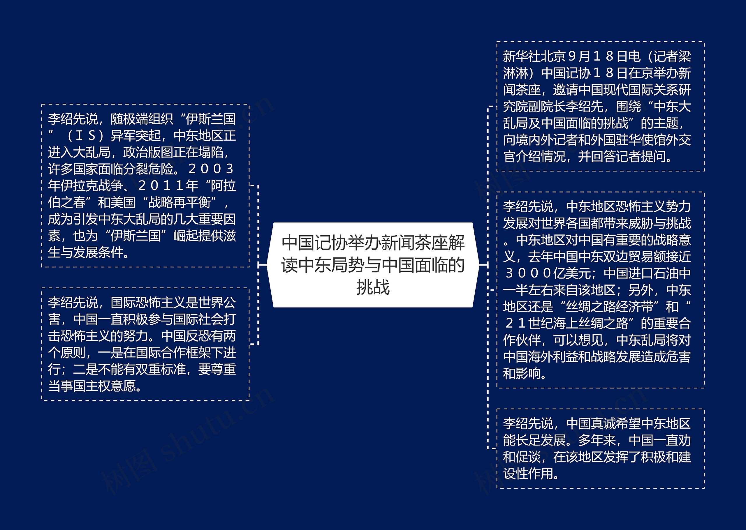 中国记协举办新闻茶座解读中东局势与中国面临的挑战