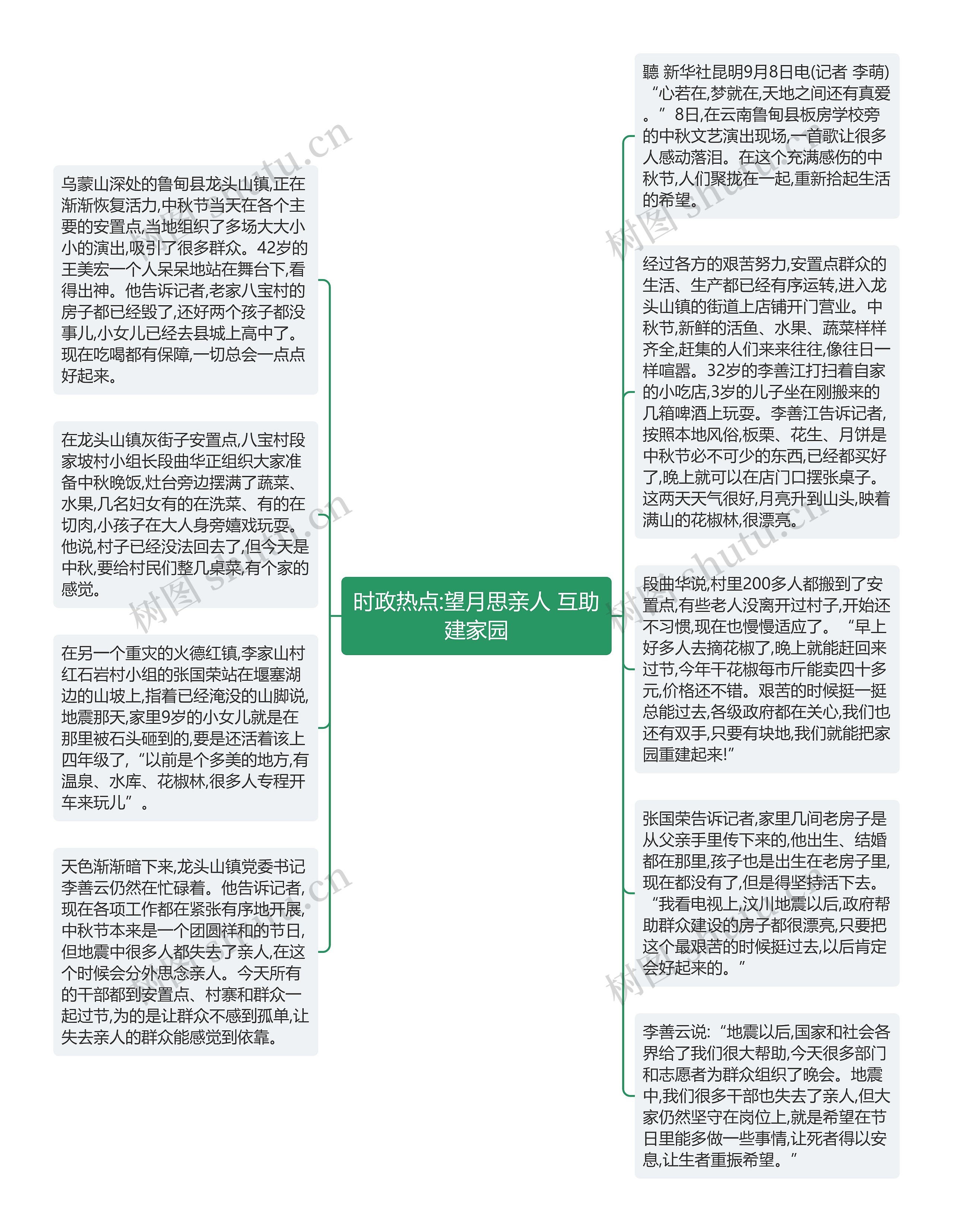 时政热点:望月思亲人 互助建家园