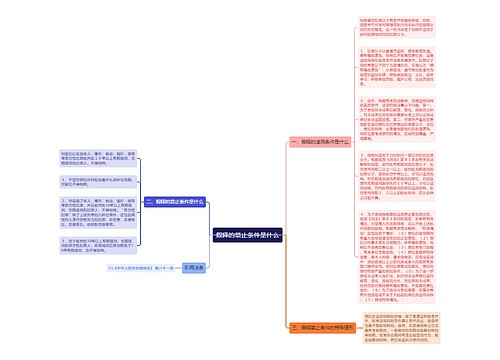 假释的禁止条件是什么