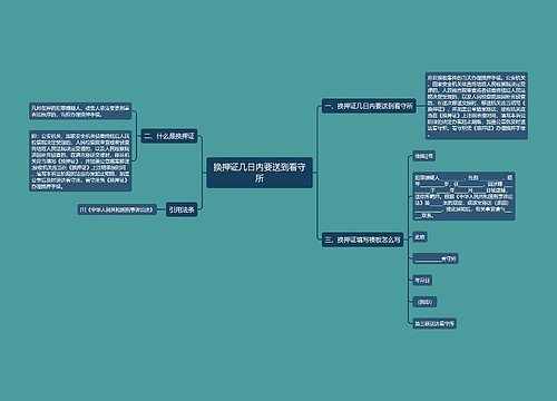 换押证几日内要送到看守所