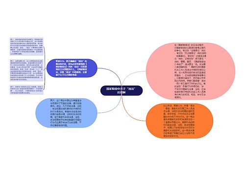 国家赔偿中关于“违法”的理解