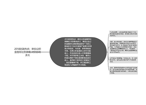 2018时政热点：单位公积金缴存比例降低 对你影响多大