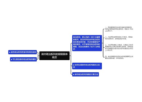 剥夺政治权利的期限具体规定