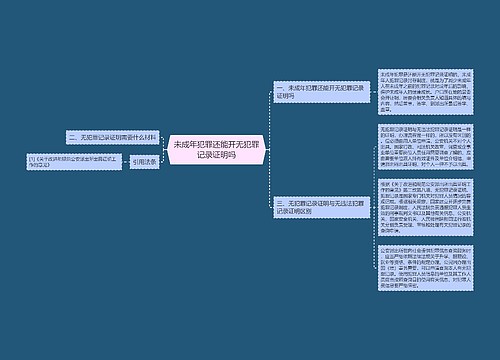 未成年犯罪还能开无犯罪记录证明吗