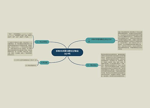 拆除非承重墙要经过物业允许吗