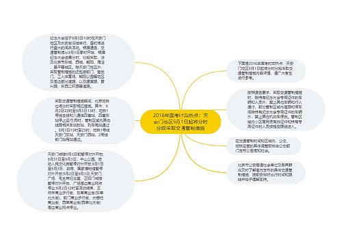 2016年国考时政热点：天安门地区9月1日起将分时分段采取交通管制措施