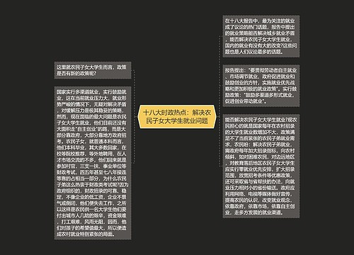 十八大时政热点：解决农民子女大学生就业问题