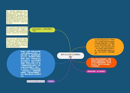 简析无过当防卫应具备的条件