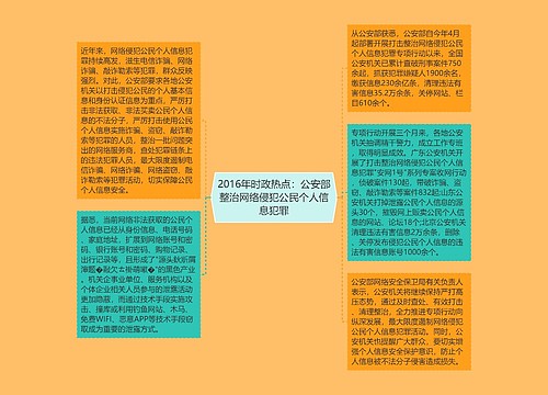 2016年时政热点：公安部整治网络侵犯公民个人信息犯罪