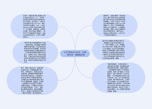 2020国考时政热点：治理“假环保”需要真问责