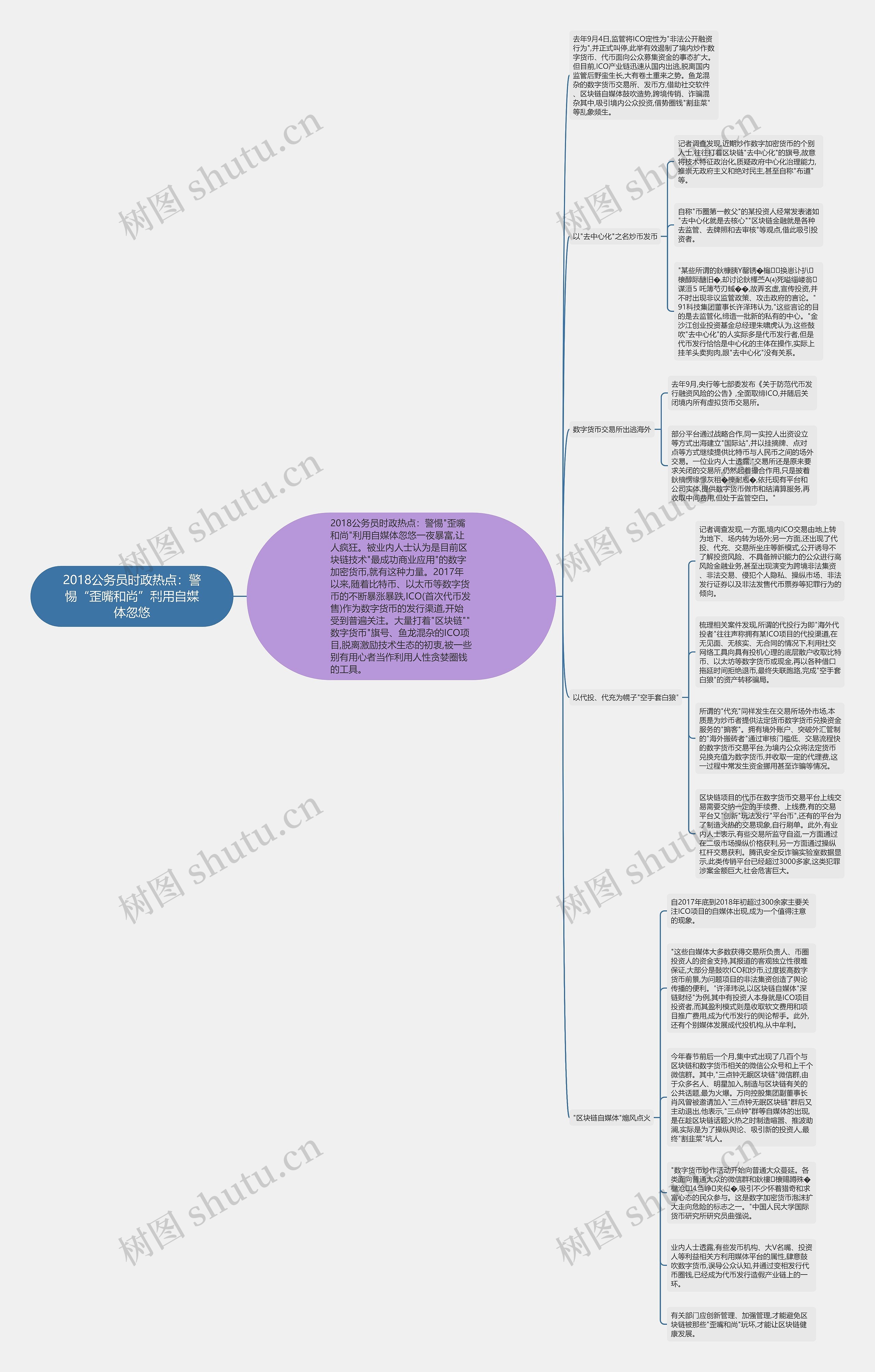 2018公务员时政热点:警惕“歪嘴和尚”利用自媒体忽悠 2018公务员时政热点:警惕“歪嘴和尚”利用自媒体忽悠
