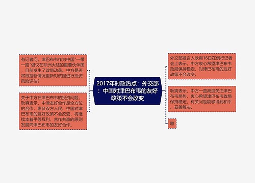 2017年时政热点：外交部：中国对津巴布韦的友好政策不会改变