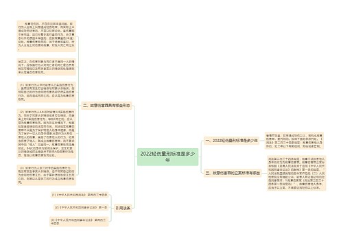 2022轻伤量刑标准是多少年