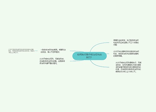 如何执行剥夺政治权利的刑罚？