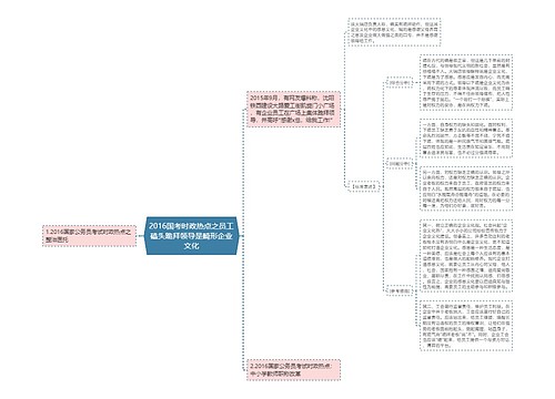 2016国考时政热点之员工磕头跪拜领导是畸形企业文化