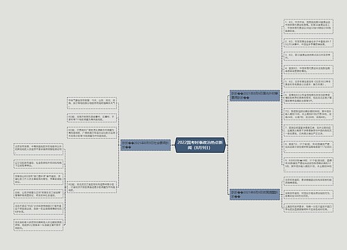 2022国考时事政治热点新闻（8月9日）