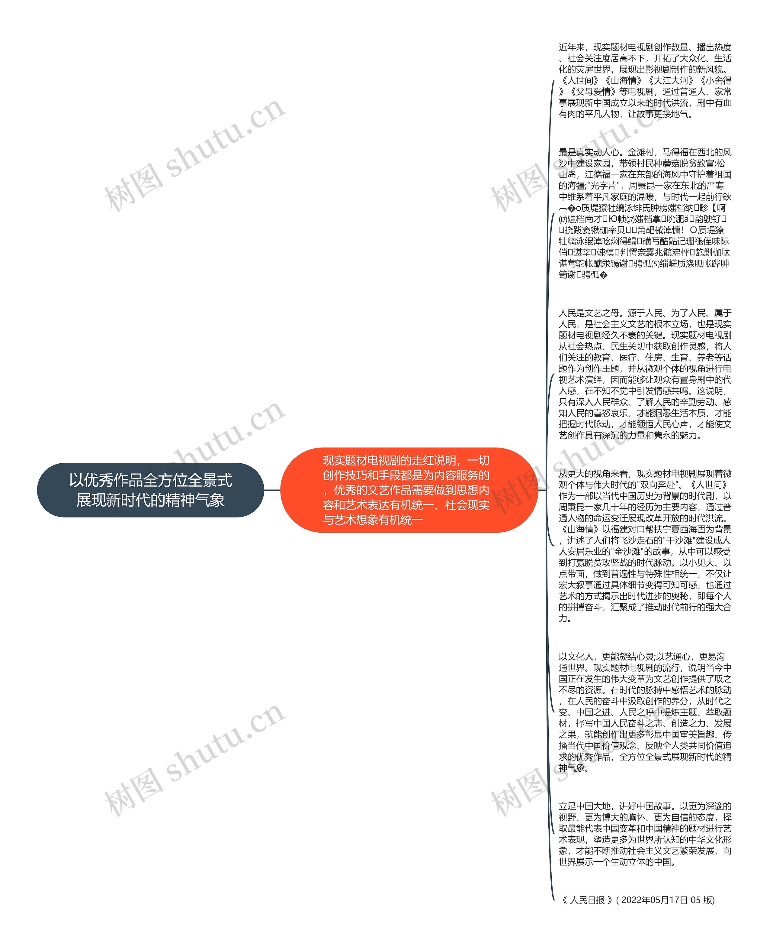 以优秀作品全方位全景式展现新时代的精神气象