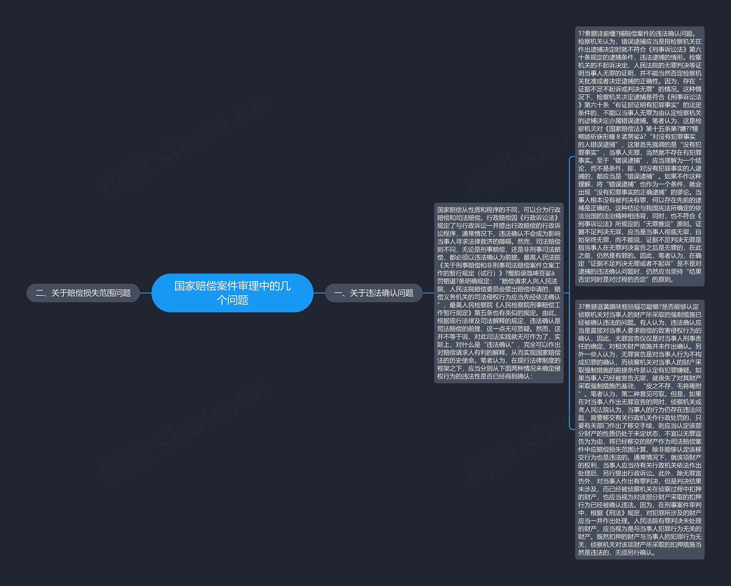 国家赔偿案件审理中的几个问题 国家赔偿案件审理中的几个问题