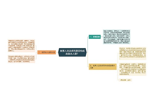 被害人主动求死是否构成故意杀人罪？