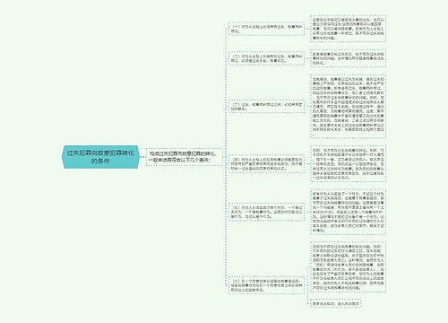 过失犯罪向故意犯罪转化的条件