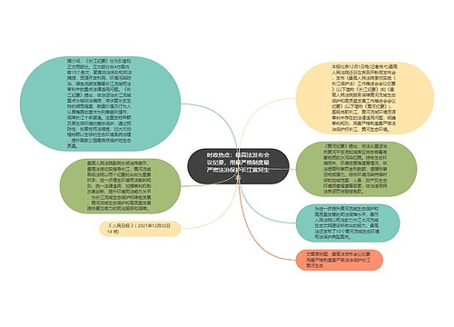 时政热点：最高法发布会议纪要，用最严格制度最严密法治保护长江黄河生态