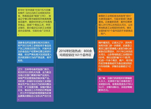 2016年时政热点：800余吨明胶销往161个县市区