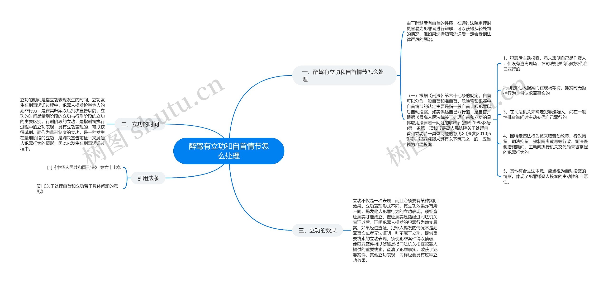 醉驾有立功和自首情节怎么处理