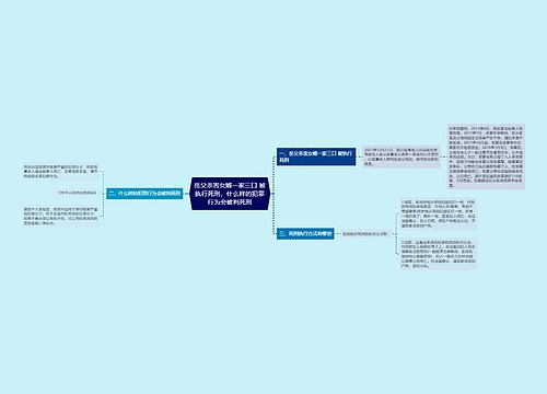 岳父杀害女婿一家三口 被执行死刑，什么样的犯罪行为会被判死刑