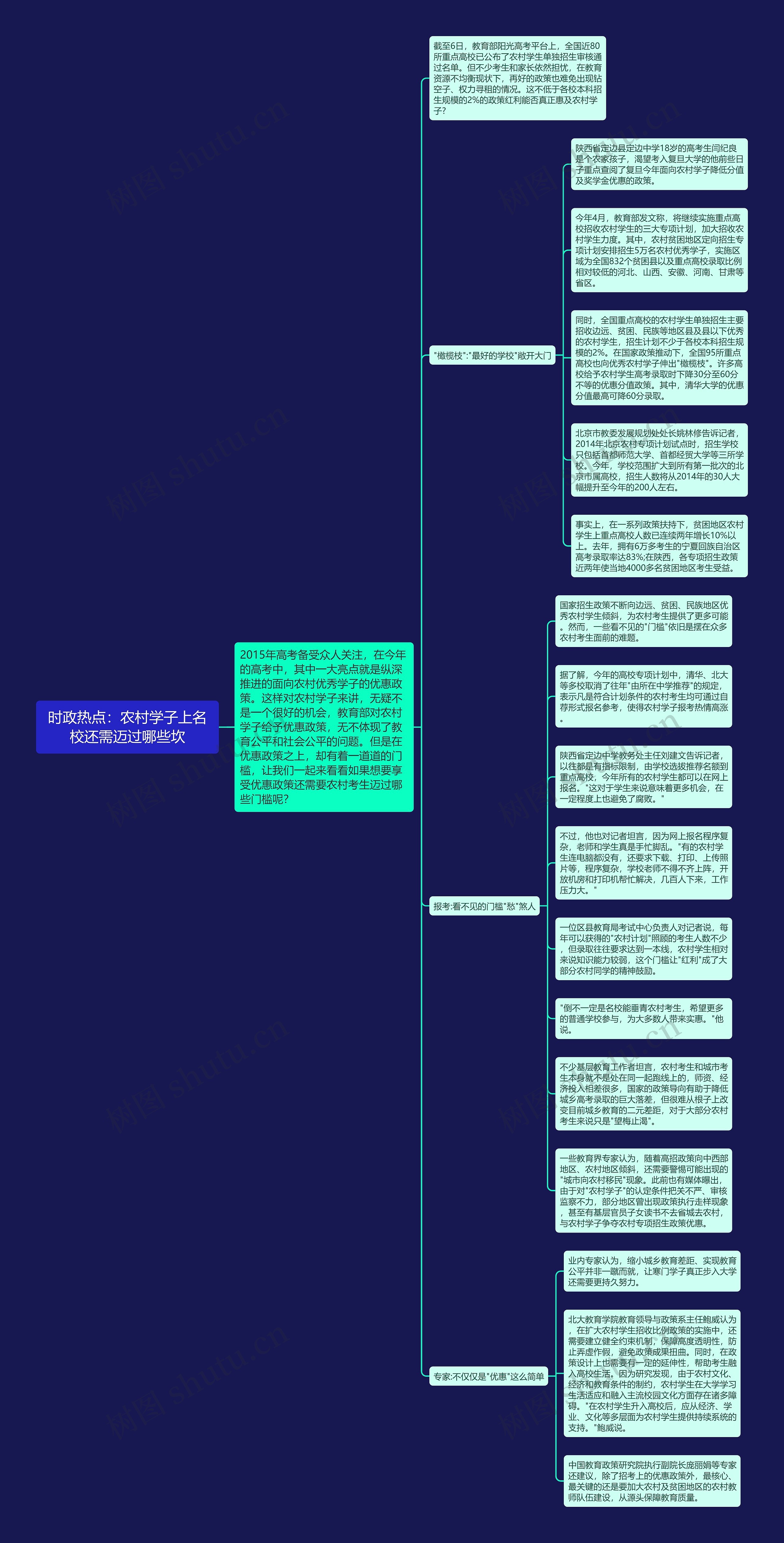 时政热点：农村学子上名校还需迈过哪些坎