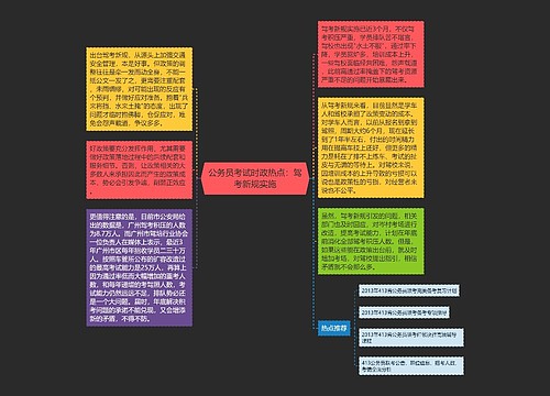 公务员考试时政热点：驾考新规实施