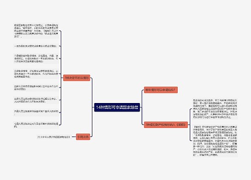 14种情形可申请国家赔偿