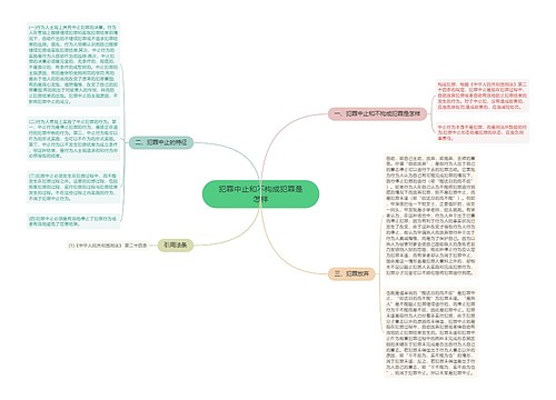 犯罪中止和不构成犯罪是怎样