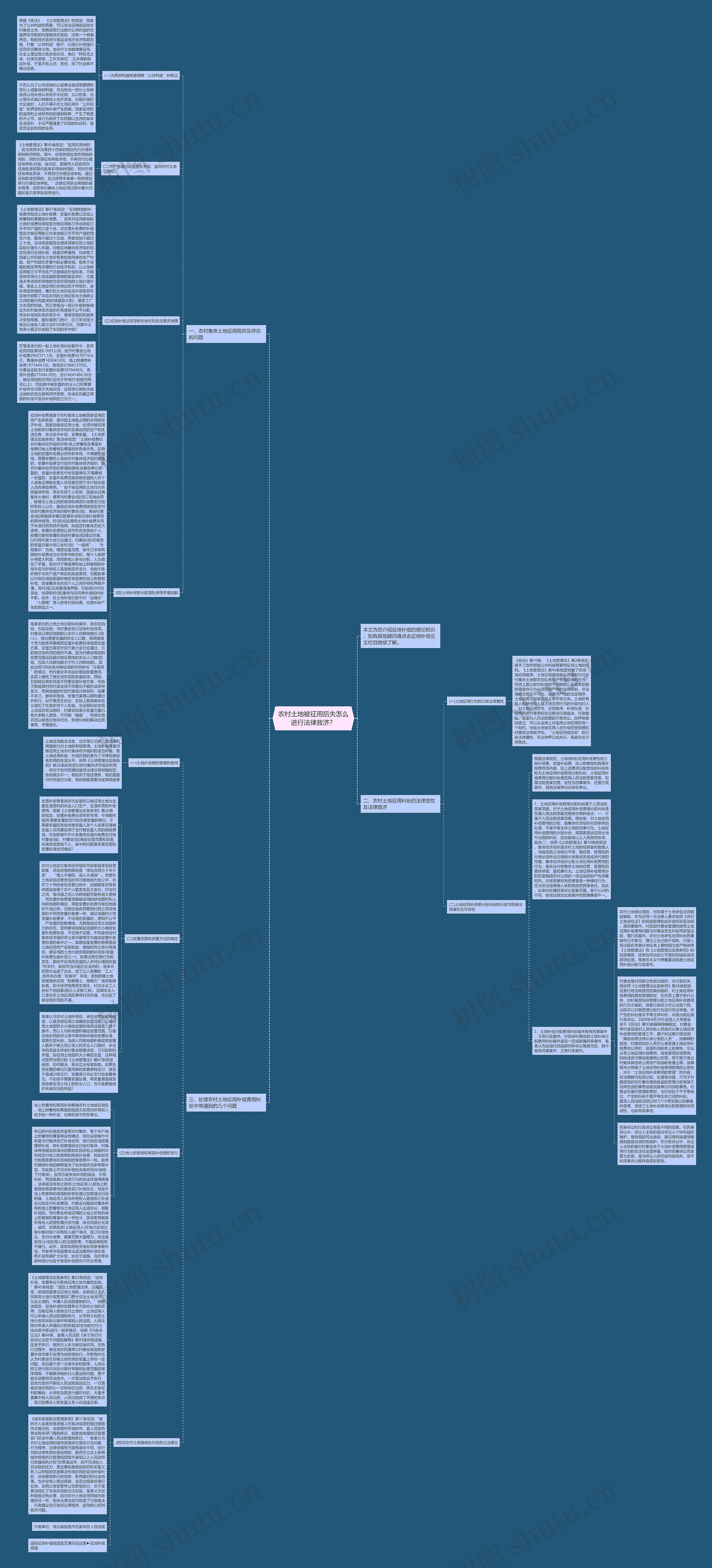 农村土地被征用后失怎么进行法律救济? 农村土地被征用后失怎么进行法律救济?