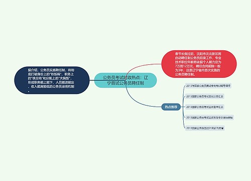 公务员考试时政热点：辽宁首试公务员聘任制