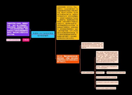 未成年人与13岁幼女发生性关系获缓刑