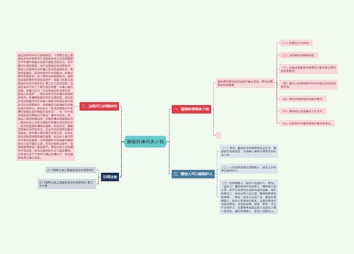 请强拆律师多少钱