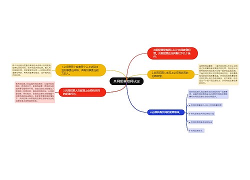 共同犯罪如何认定