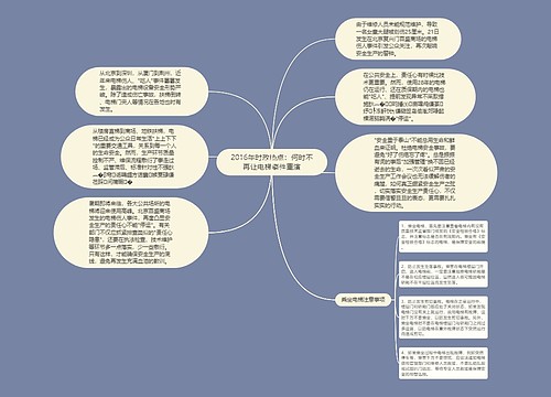 2016年时政热点：何时不再让电梯事件重演