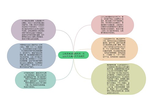 公务员考试时政热点：勿忘昨天无愧今天不负明天