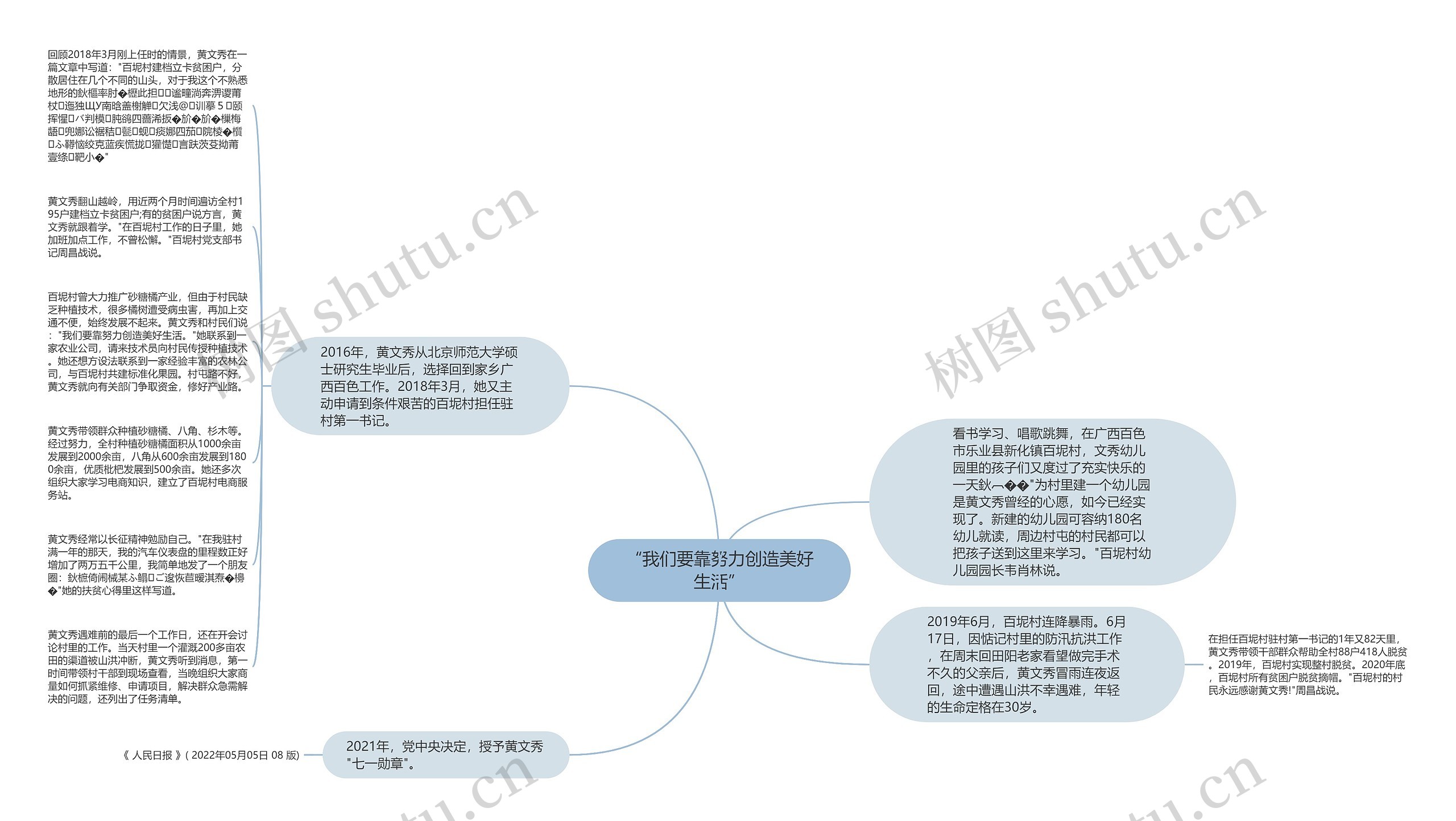 “我们要靠努力创造美好生活”