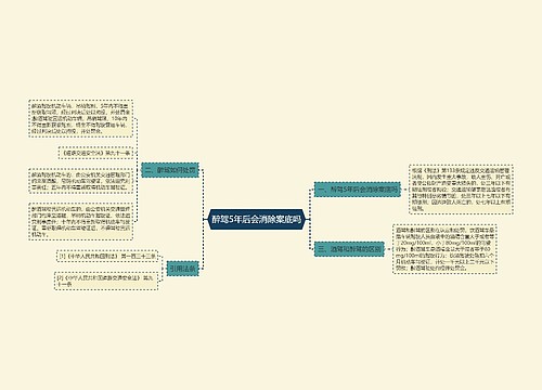 醉驾5年后会消除案底吗