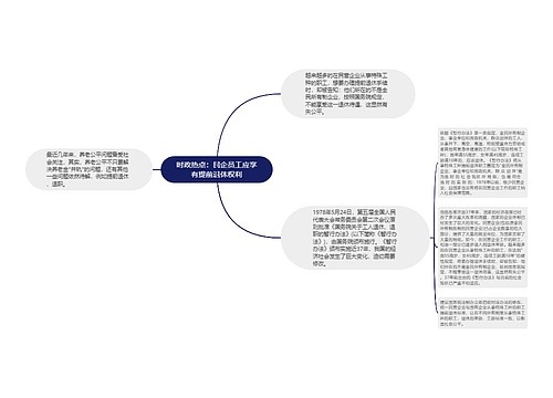 时政热点：民企员工应享有提前退休权利