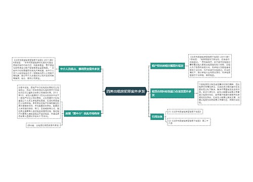 四类出租房犯罪案件多发