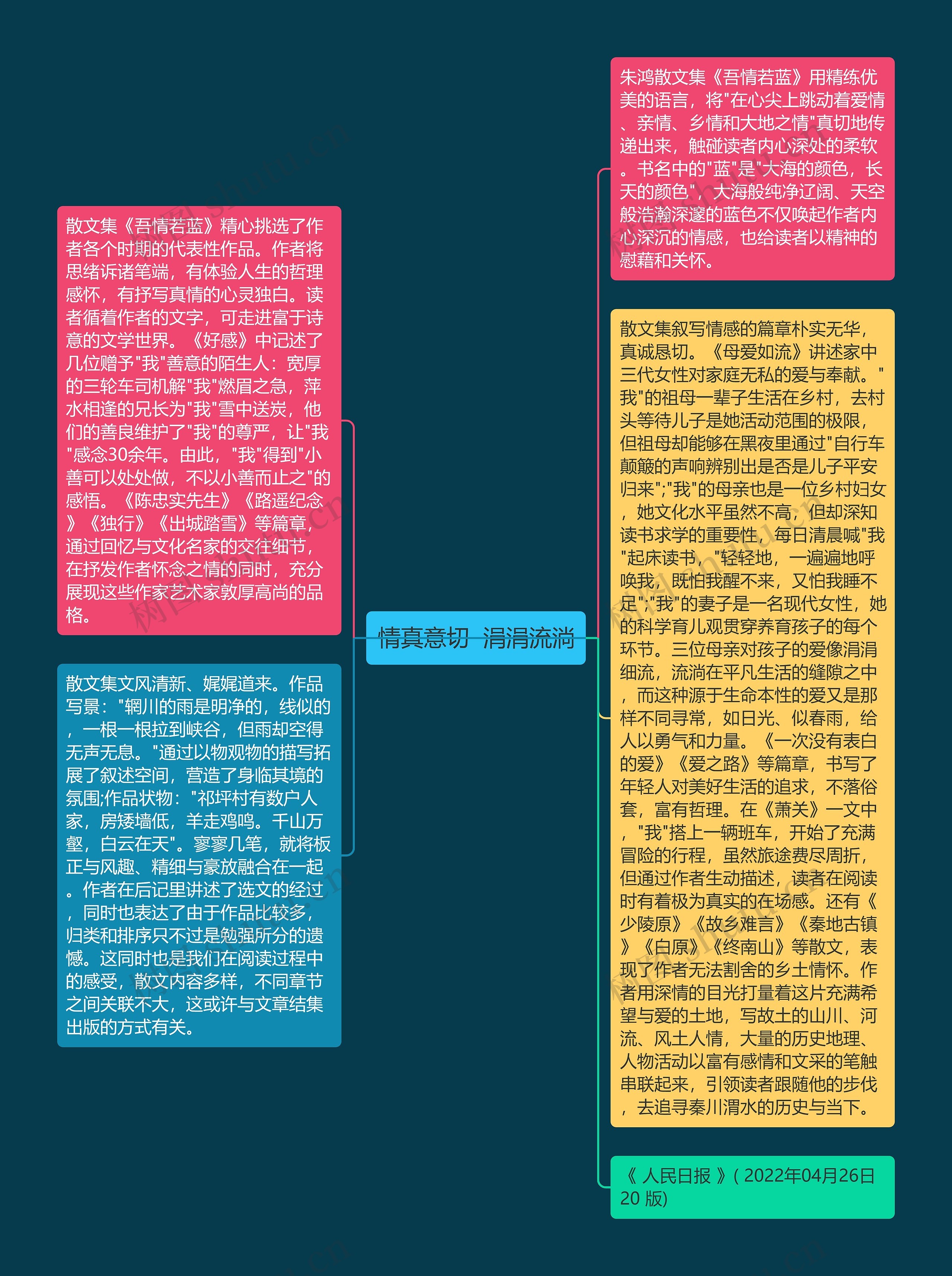 情真意切  涓涓流淌