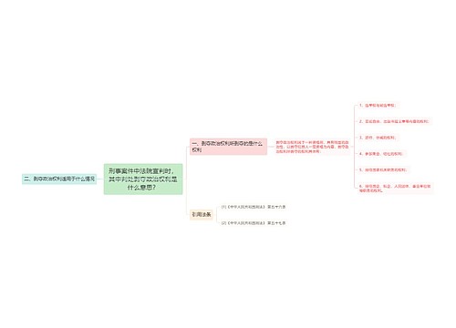 刑事案件中法院宣判时，其中判处剥夺政治权利是什么意思？