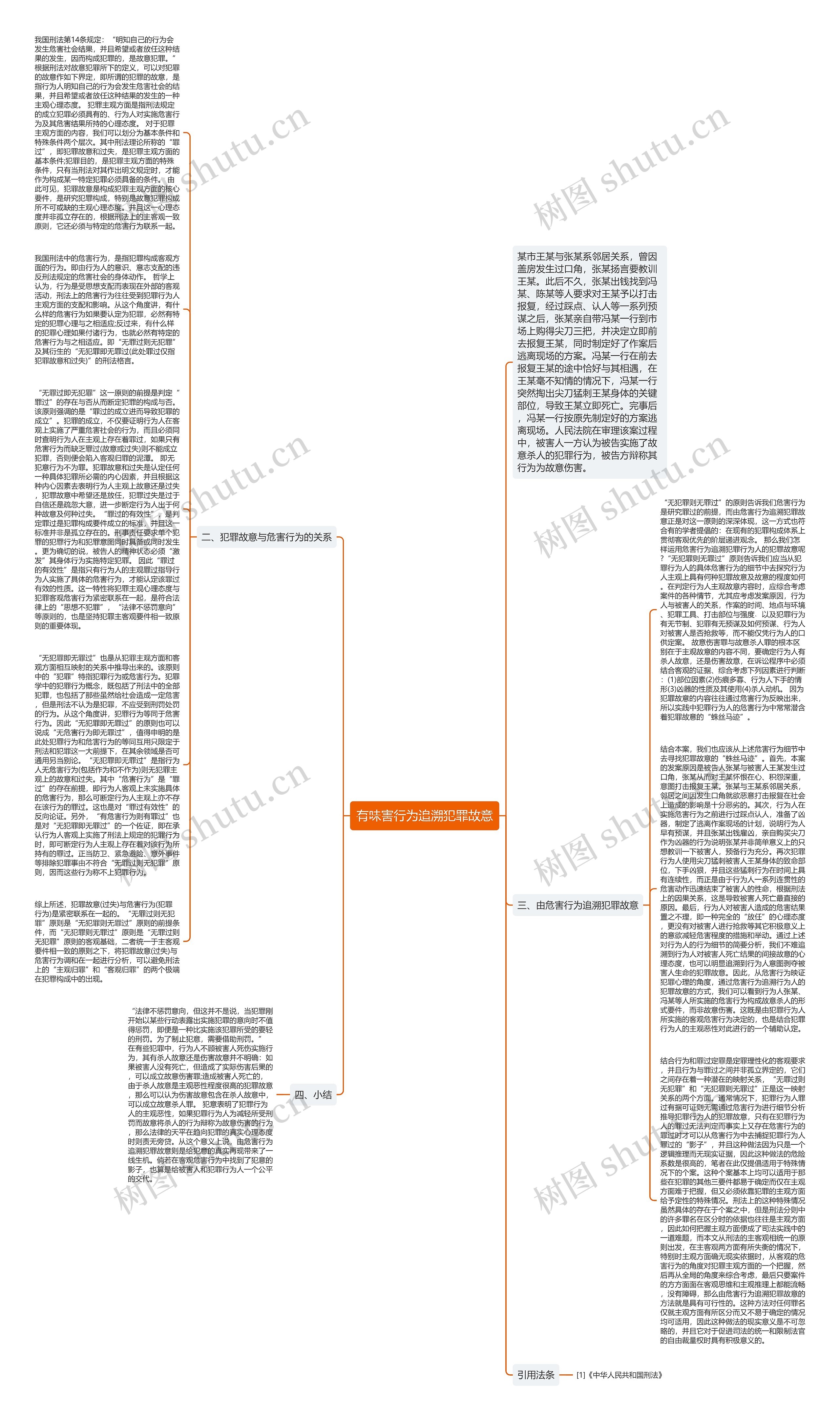 有味害行为追溯犯罪故意思维导图