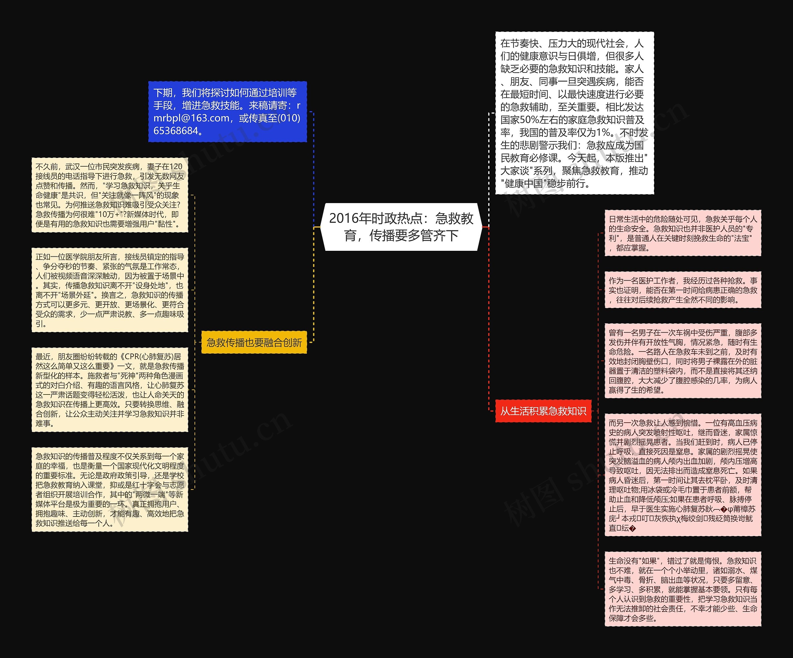 2016年时政热点：急救教育，传播要多管齐下